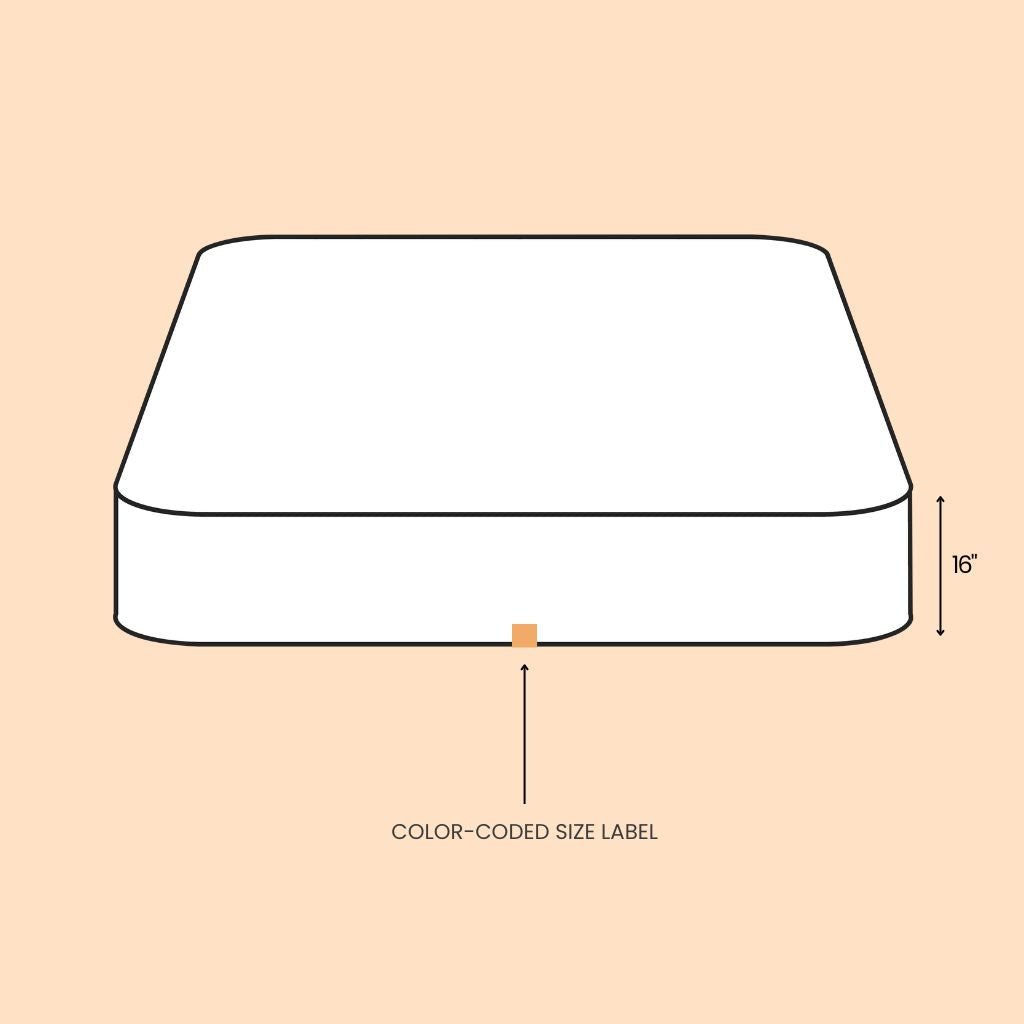 Line drawing diagram of Fix Linens Full Size mattress protector with labeled size specifications and fitted depth dimensions.