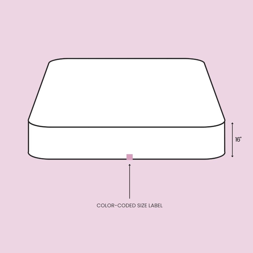 Line drawing diagram of Fix Linens queen size mattress protector with labeled size specifications & fitted depth dimensions.