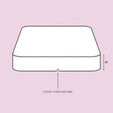 Line drawing diagram of Fix Linens queen size mattress protector with labeled size specifications & fitted depth dimensions.