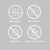 Set of four Fix Linens feature icons representing breathability, waterproof protection, dust defense, and bug barrier.