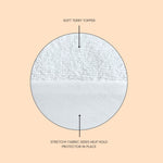 Mattress Protector • Full - FIX LINENS