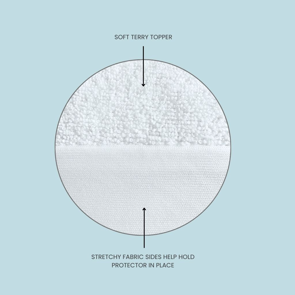 Mattress Protector • King - FIX LINENS