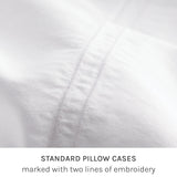Pillowcases • Standard - FIX LINENS